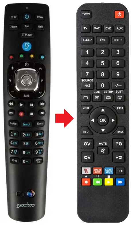 YOUVIEW BT afstandsbediening - productfoto