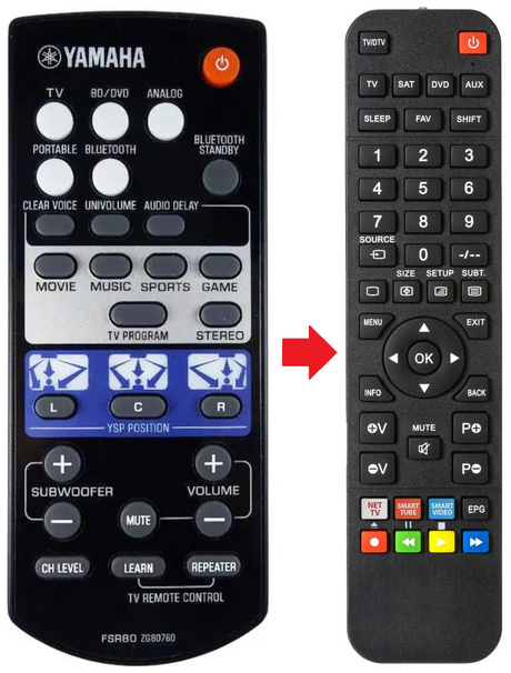YSP-1400 YAMAHA afstandsbediening - productfoto