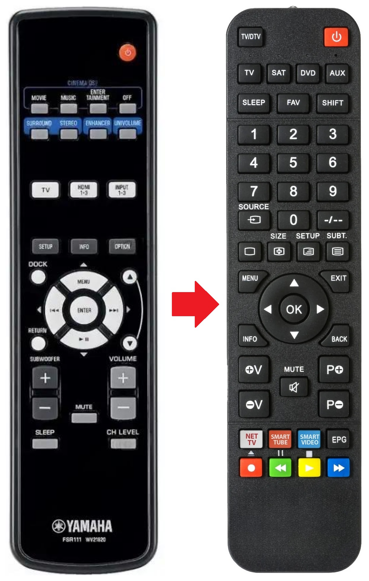 YSP-2200 YAMAHA afstandsbediening - productfoto