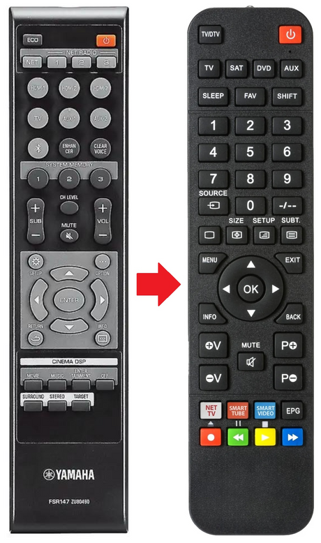 YSP-2700 YAMAHA afstandsbediening - productfoto