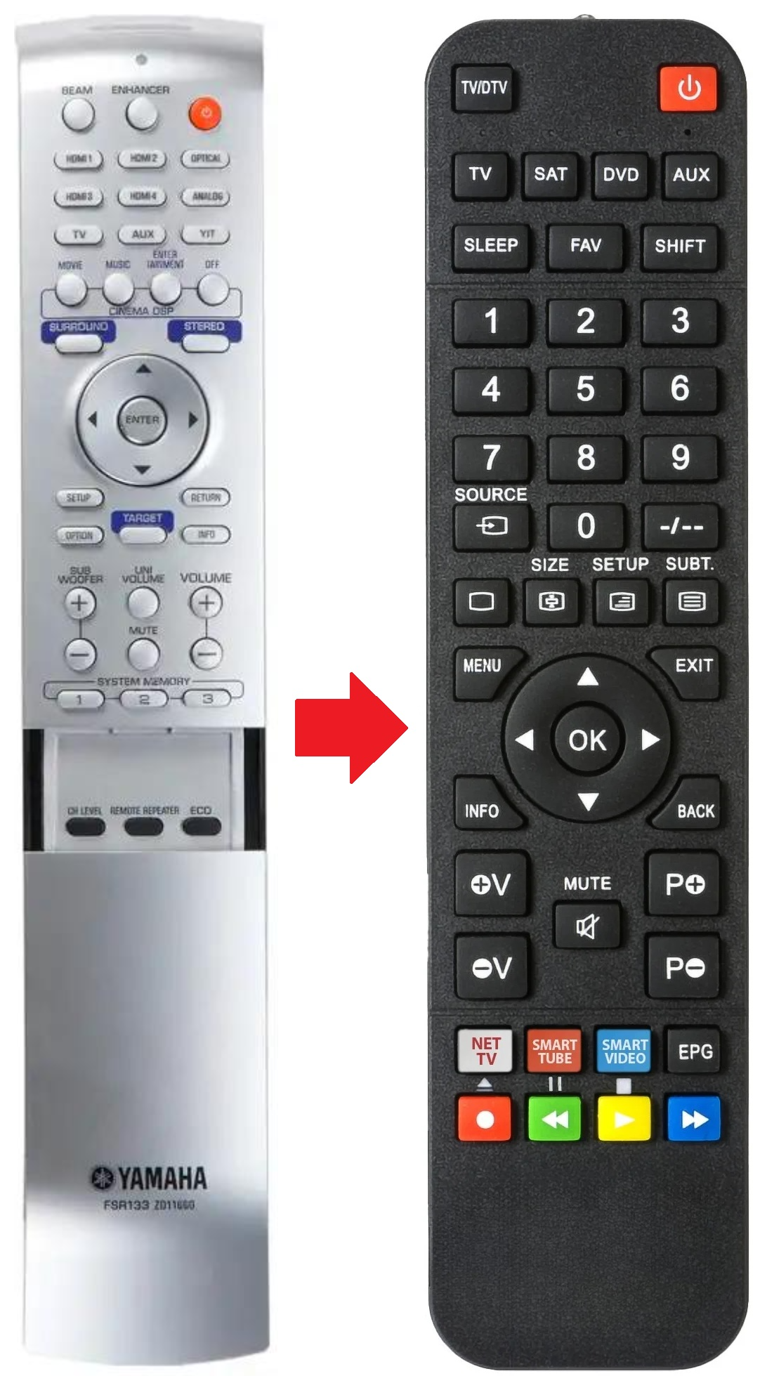 YSP-3300 YAMAHA afstandsbediening - productfoto