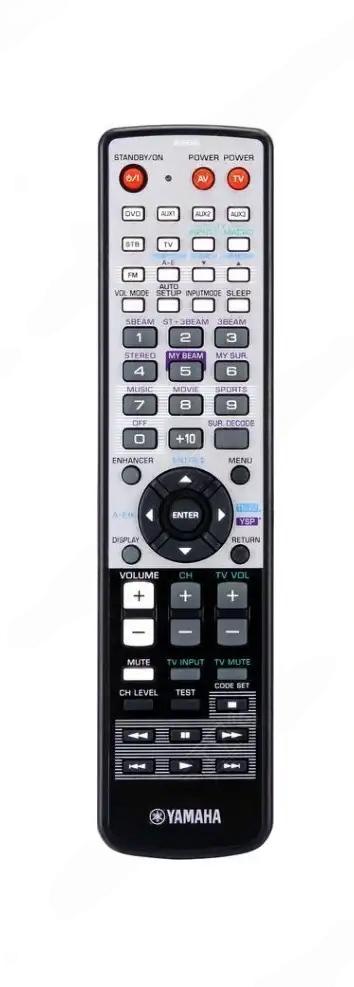 YSP4000 YAMAHA afstandsbediening