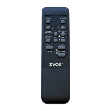 Z-BASE320 ZVOX afstandsbediening