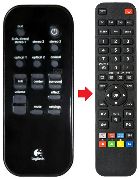 Z5450 LOGITECH afstandsbediening - productfoto