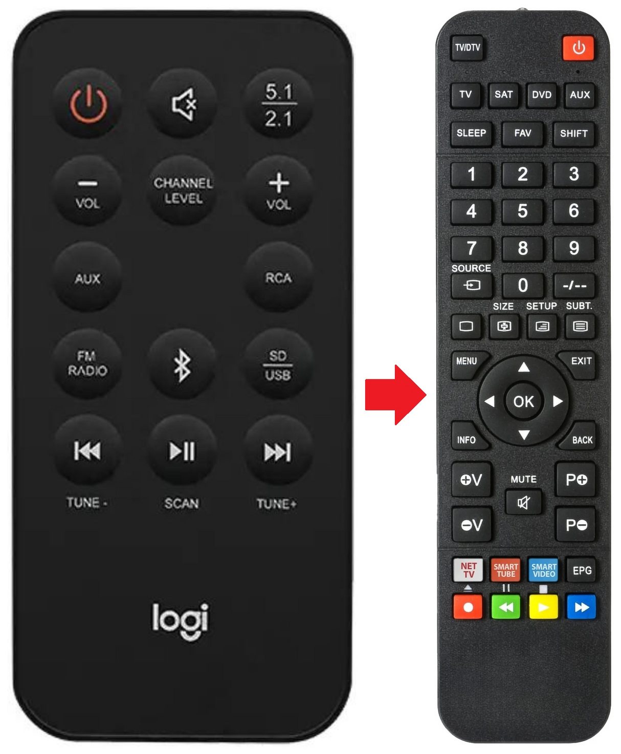Z607 LOGITECH afstandsbediening - productfoto