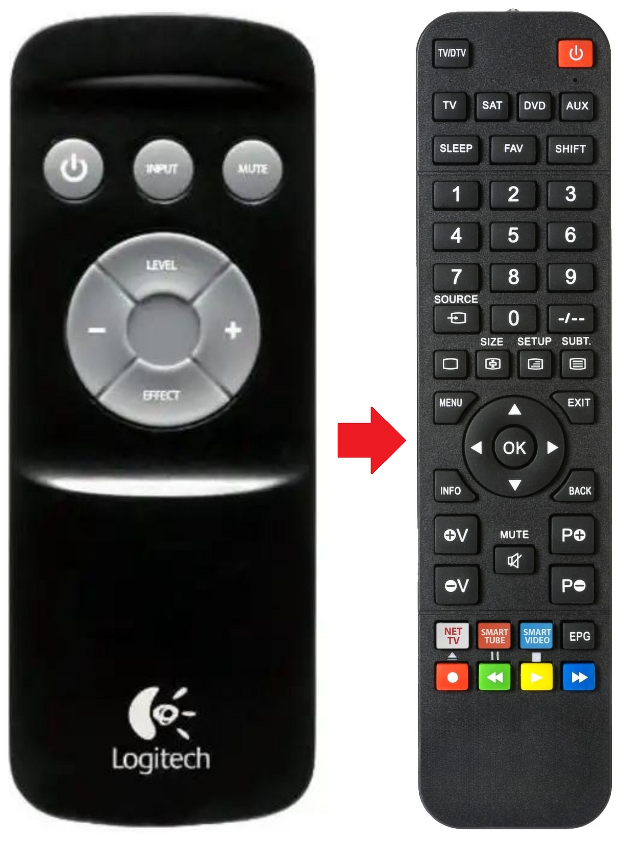 Z906 LOGITECH afstandsbediening - productfoto
