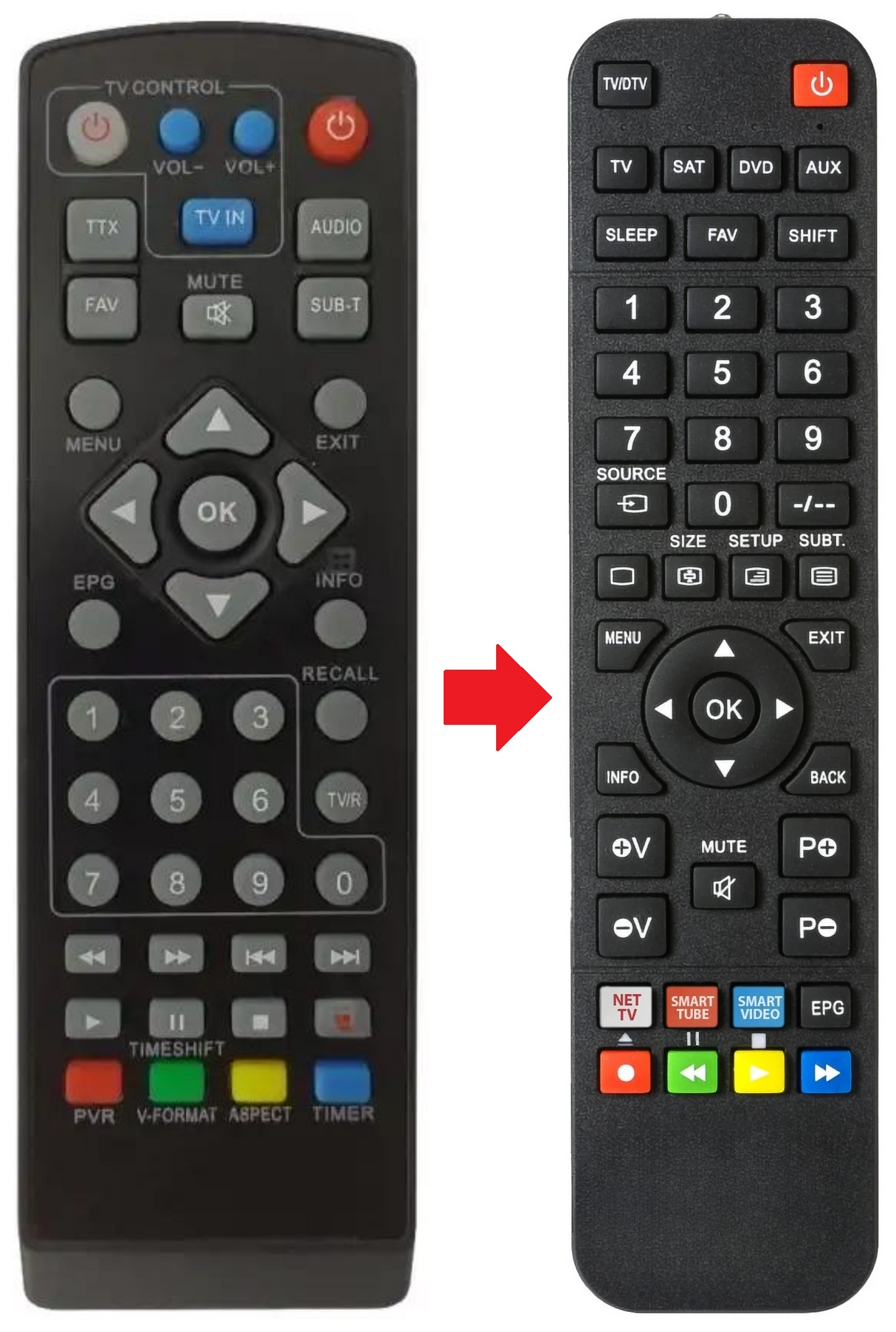 ZAP26510K-L AKAI afstandsbediening - productfoto