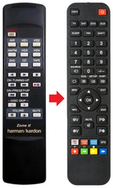 ZONE-II HARMAN KARDON afstandsbediening - productfoto