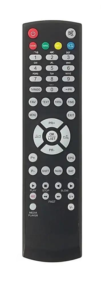 ZR-3000 SYNAPS afstandsbediening