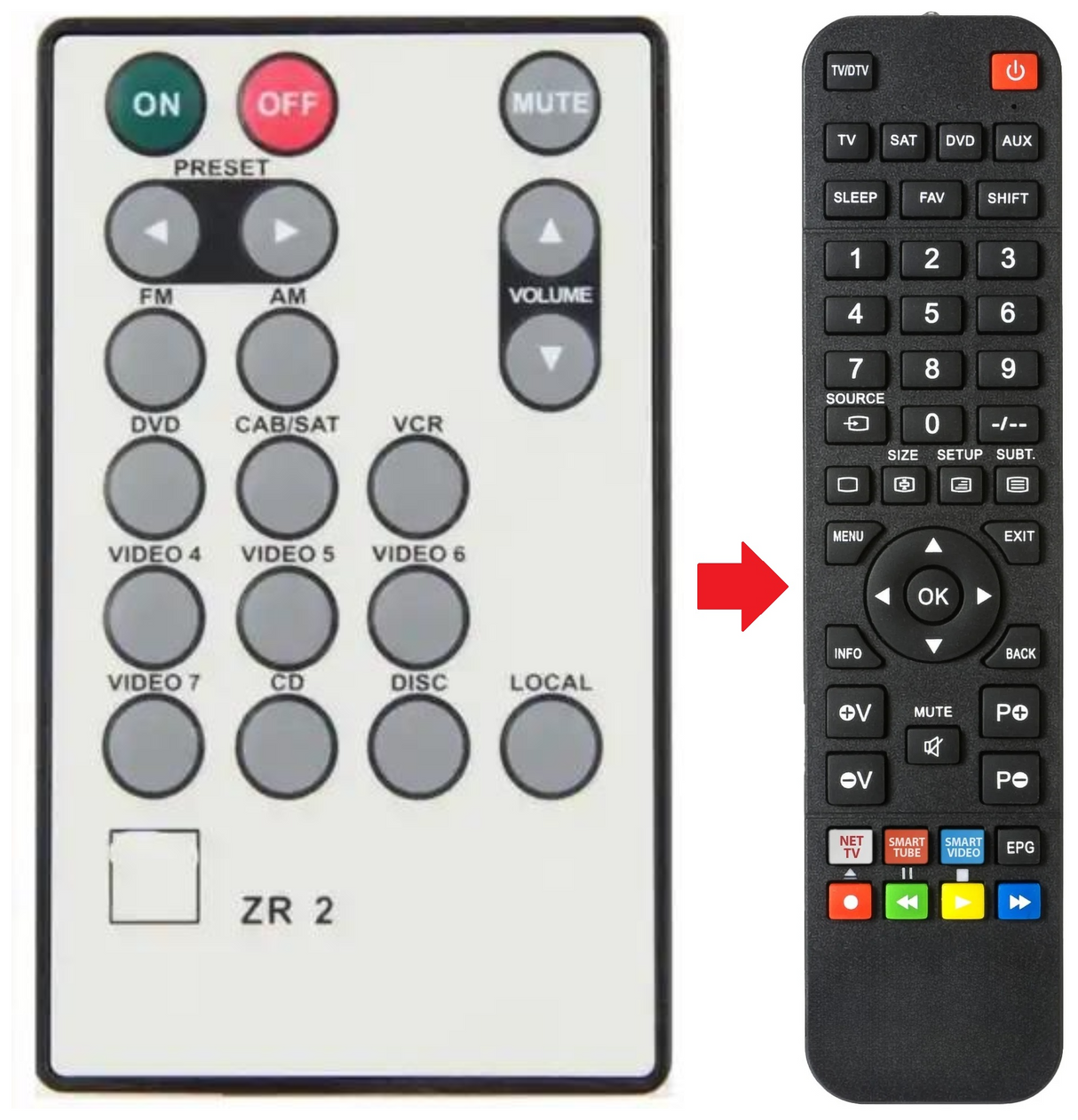 ZR2 NAD afstandsbediening - productfoto