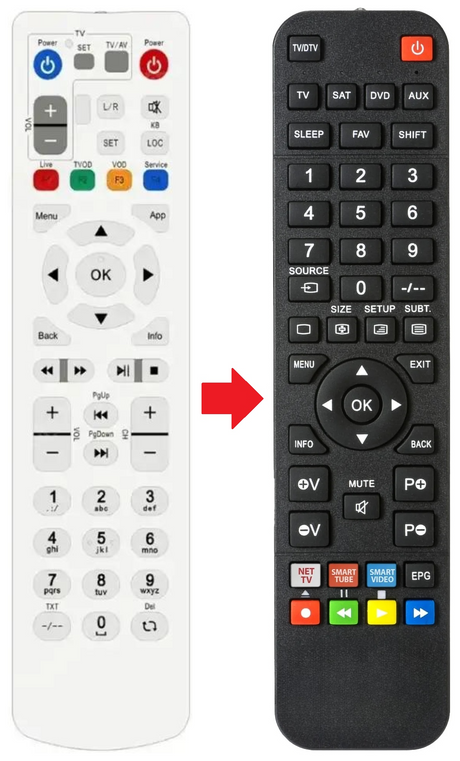 ZXV10-B700V5 ZTE afstandsbediening - productfoto