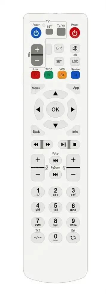 ZXV10-B700V5 ZTE afstandsbediening