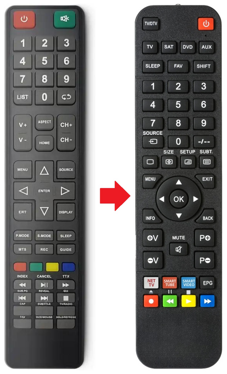 ZYS32HD ZENYTH afstandsbediening - productfoto