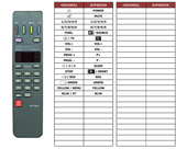 Superior key assignment PDF RCT3003