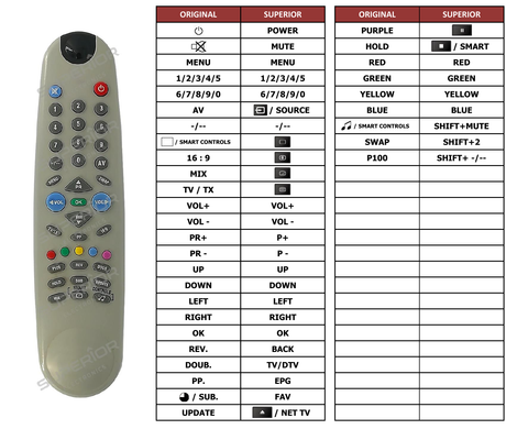 Superior key assignment PDF CT-B214NTF-E1