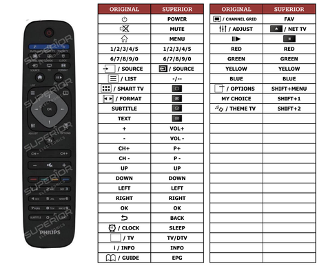 Superior key assignment PDF 26HFL4007N/10