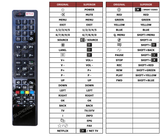 Superior key assignment PDF RC48125