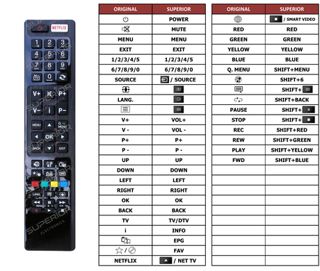 Superior key assignment PDF RC48125