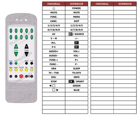Superior key assignment PDF 16M1TVD