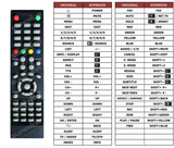 Superior key assignment PDF IH320