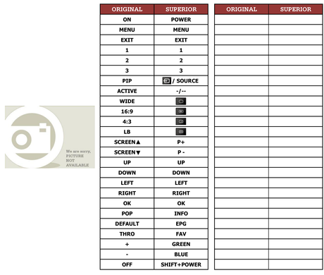 Superior key assignment PDF PE-7800