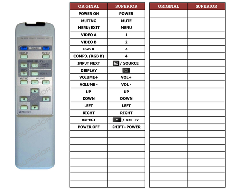 Superior key assignment PDF GMV42-E