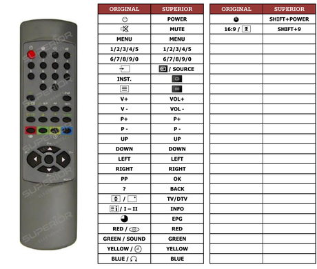 Superior key assignment PDF RC21191