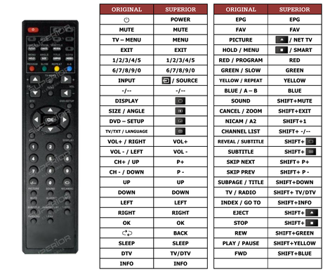 Superior key assignment PDF DM32XT-FHD