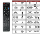 Superior key assignment PDF TL-X1910NV