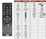 Superior key assignment PDF MLD1250AD
