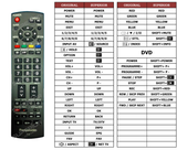 Superior key assignment PDF N2QAYB000228 [TV+DVD]