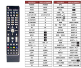 Superior key assignment PDF AT3705-DTV