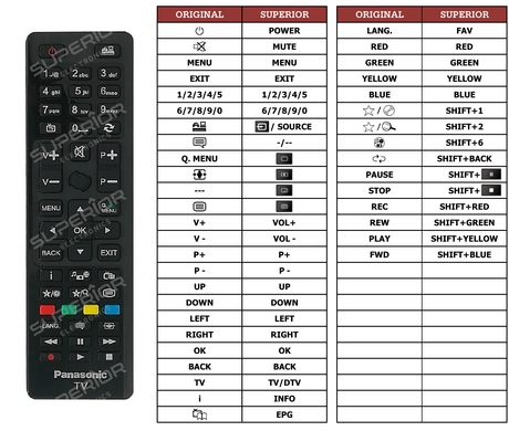 Superior key assignment PDF RC48127