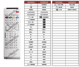 Superior key assignment PDF RC1683701