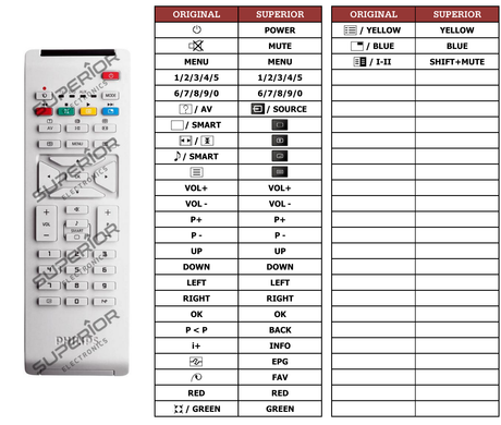 Superior key assignment PDF RC1683701