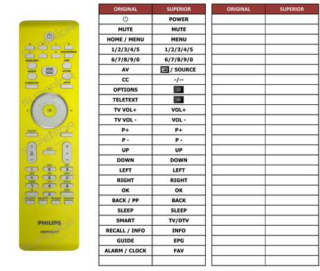 Superior key assignment PDF 22AV8573 (RC6 SETUP)