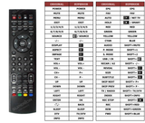 Superior key assignment PDF AKTV3235A-SMART