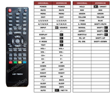 Superior key assignment PDF ALCD1909LTB