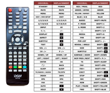 Superior key assignment PDF AR148