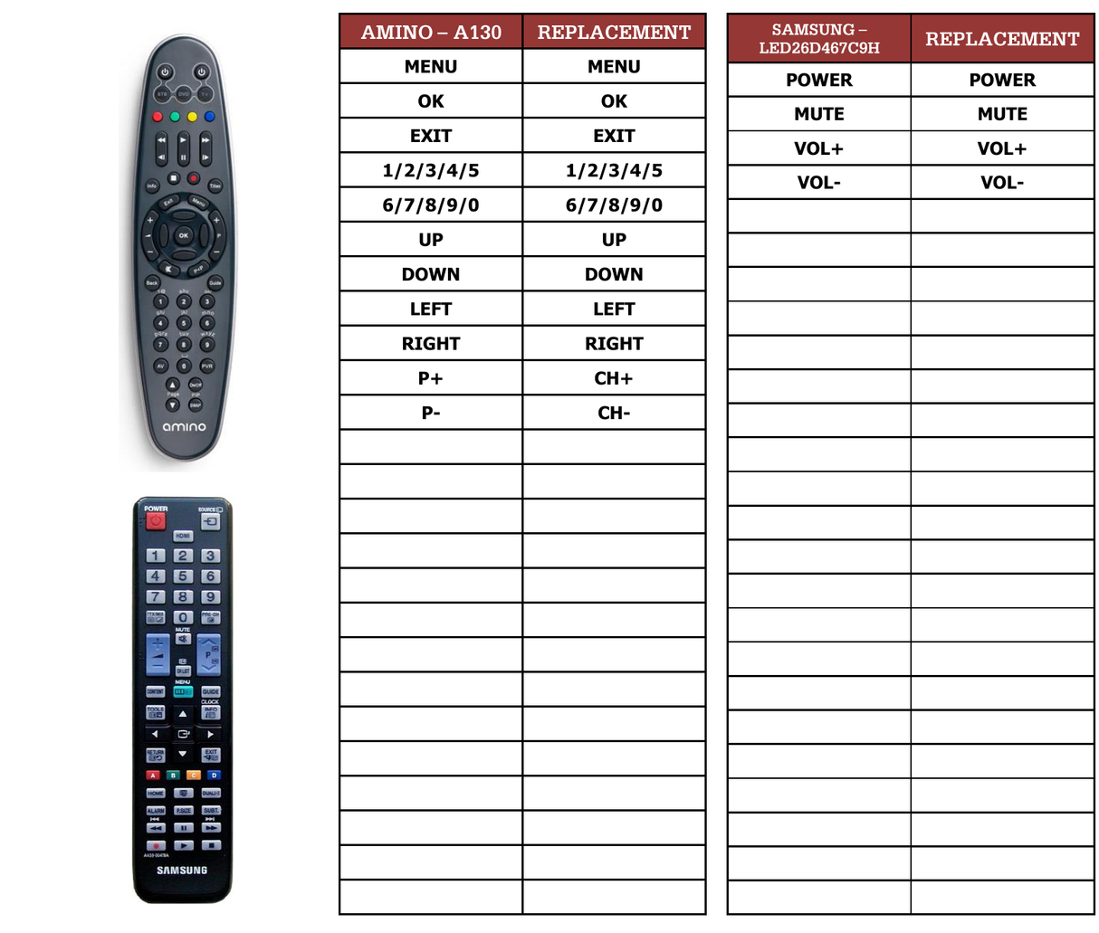 Superior key assignment PDF COLISEE
