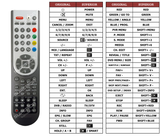 Superior key assignment PDF LCD7320F