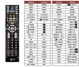 Superior key assignment PDF 42PT85-ZB [TV]
