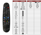 Superior key assignment PDF TVG202T