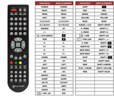 Superior key assignment PDF L28-3N/HDTV