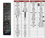 Superior key assignment PDF BTV325CJ