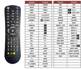 Superior key assignment PDF BO-BG0024LED