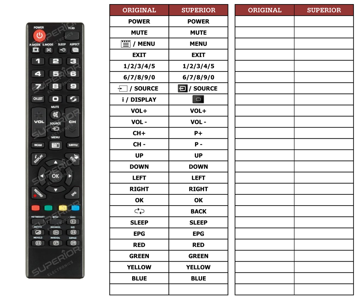 Superior key assignment PDF CLB32B880DS