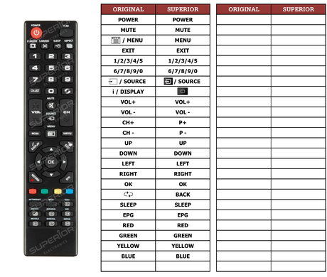 Superior key assignment PDF CLB32B880DS