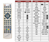 Superior key assignment PDF DMLED24TB-FHDH3
