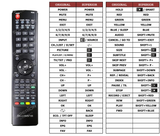Superior key assignment PDF RC024